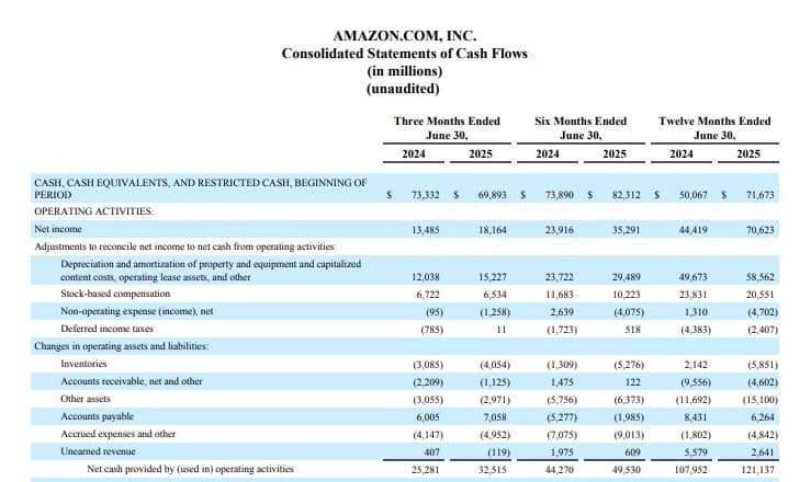 Screenshot - Financial Statement